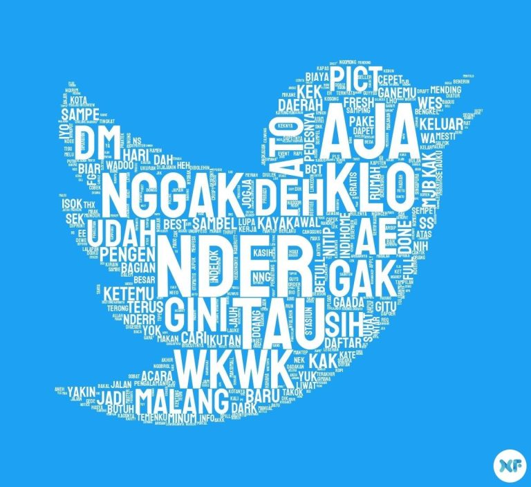 Ini 2 Cara Bikin Twitter Wrapped 2022, Udah Nyoba?
